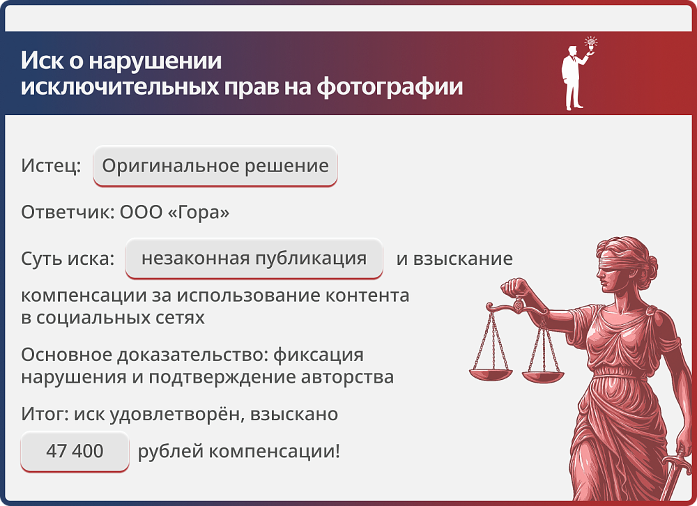 Картинка 47 400 ₽ за пост в «ВКонтакте»